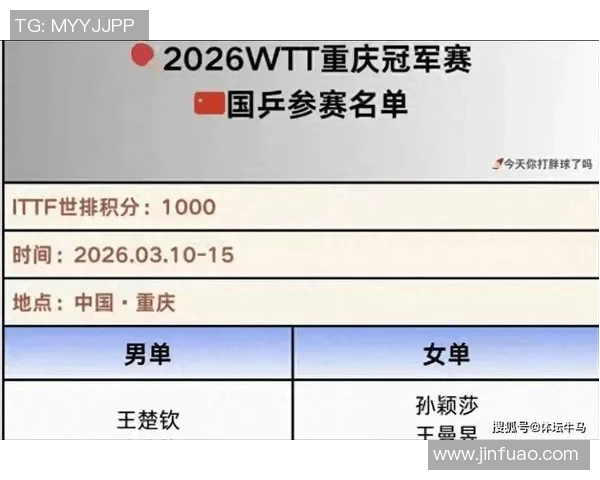 重庆乒乓球队在全国个人能力排行榜中荣登第十名展现实力与潜力